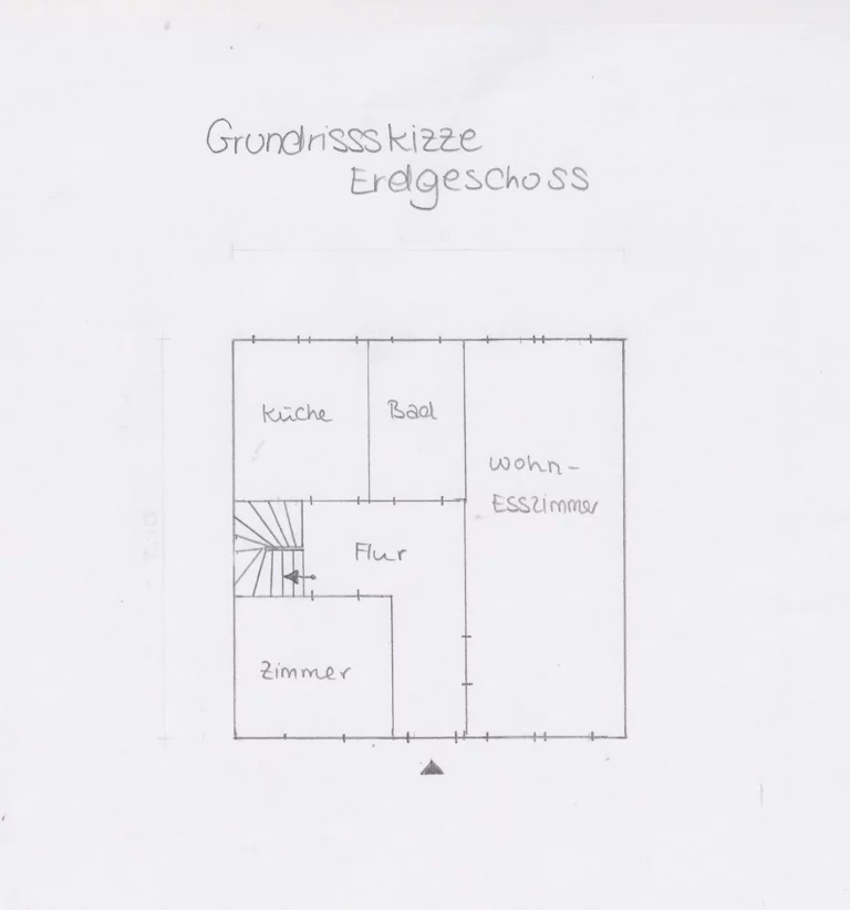 Bildbeschreibung